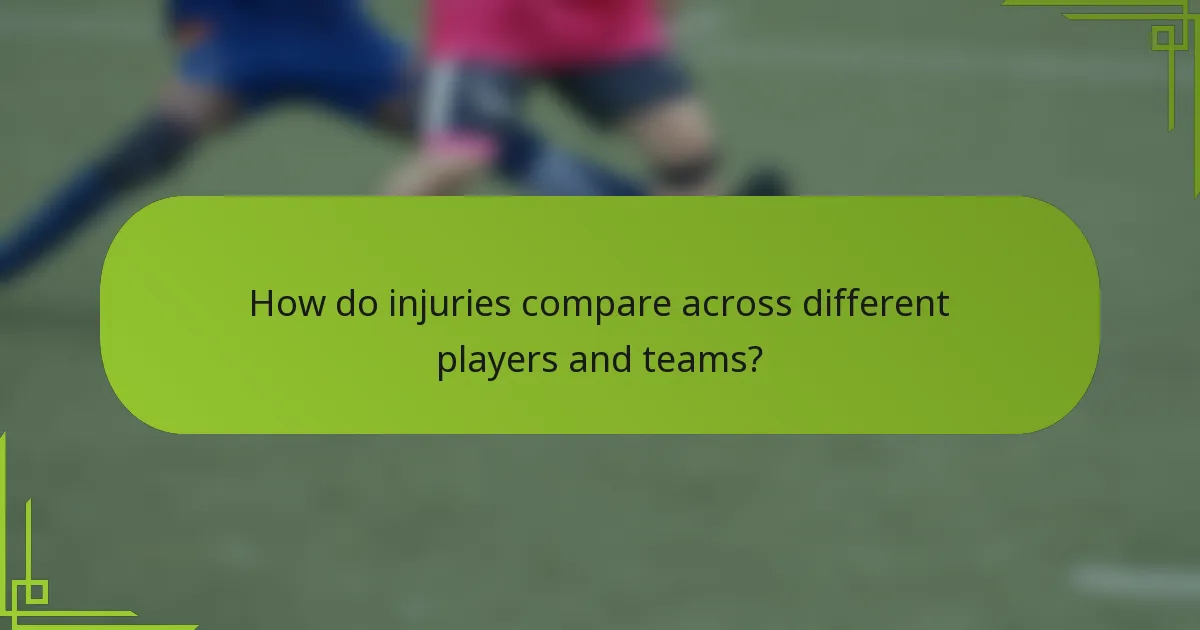 How do injuries compare across different players and teams?